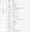 Central de Monitoramento BESDER WN1